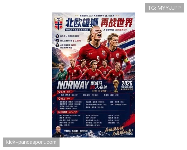 挪威冲击2026世界杯阵容前瞻：哈兰德领衔能否圆梦美加墨