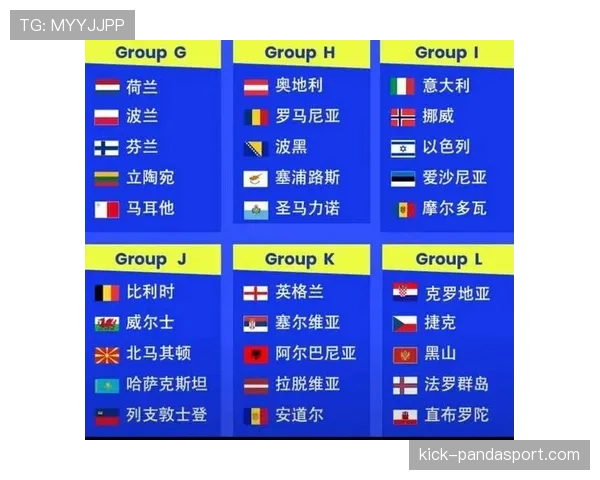 2026世界杯正赛分档依据是什么