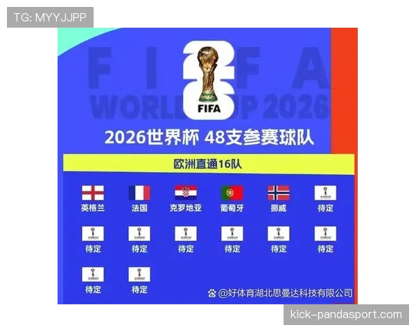 2026世界杯完整版排名机制详解 2026世界杯完整版排名机制详解